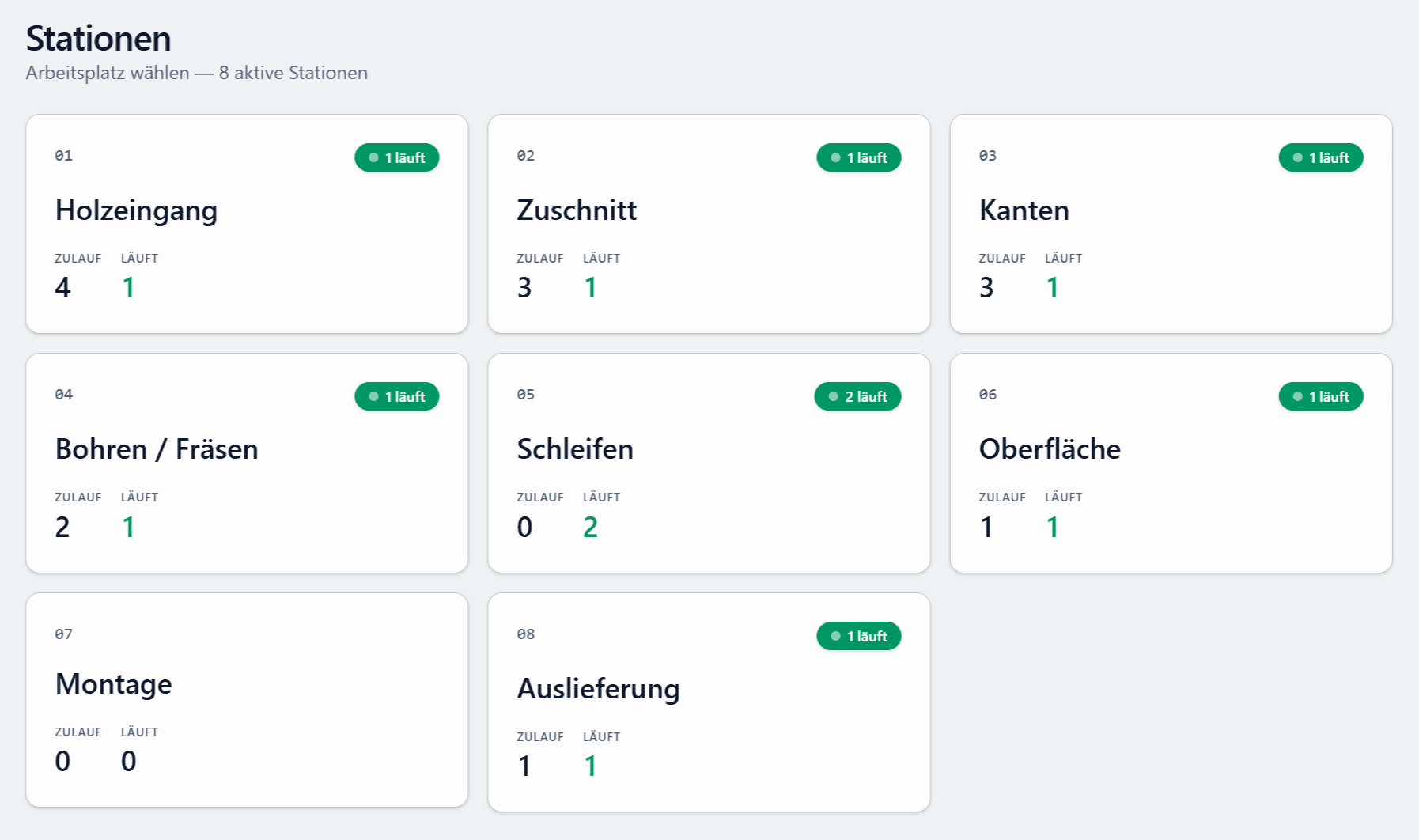 Stationsübersicht der App: acht Arbeitsstationen von Holzeingang bis Auslieferung, je mit Zulauf- und Läuft-Zähler